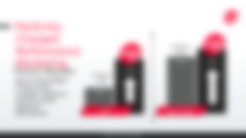 B2B performance results slide, client details blurred